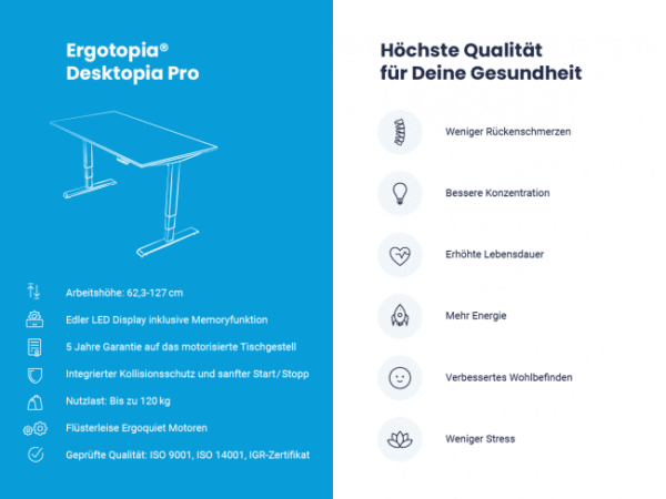 Desktopia Pro Stehschreibtisch gesunde geschenke4