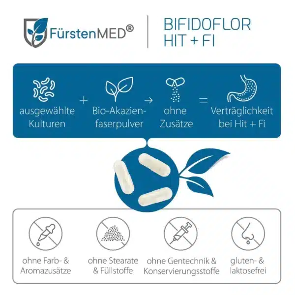 fuerstenmed bifidoflor darmgesundheit 2