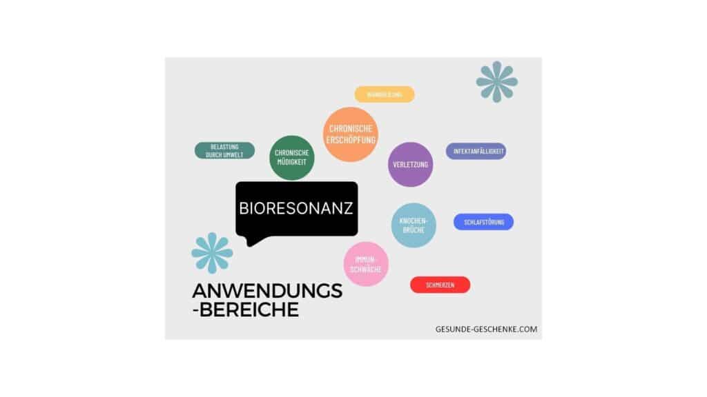 bioresonanz, Bioresonanz &#8211; Gesund durch Multiwellen-Oszillator, GESUNDE-GESCHENKE.COM